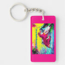 Buscar tiger llaveros Zoológico