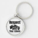 Buscar músculo llaveros Vintage