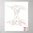 Buscar raíces posters Árbol