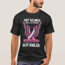 Buscar hocico camisetas Diseño