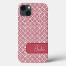 Buscar plantilla ipad fundas Para ella