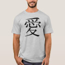Buscar símbolos chinos Japonés