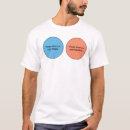 Buscar diagrama del venn camisetas Humor