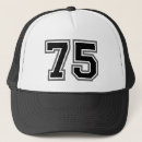 Buscar 75 o gorras Edad