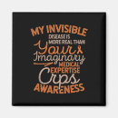 Buscar invisible imanes Conciencia