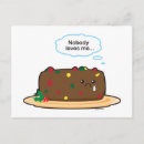 Buscar fruitcake Lindo