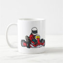 Buscar karte tazas Ir a kart