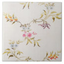 Buscar veteado azulejos Materia textil