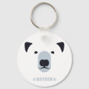 Buscar oso polar llaveros Navidades