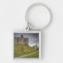 Buscar northumberland llaveros Naturaleza