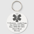 Buscar emergencia médica llaveros Información