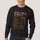 Buscar bruselas sudaderas Brotes