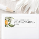 Buscar ex postales Botánico