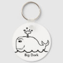 Buscar dork llaveros Humor