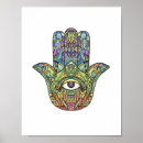 Buscar fátima posters Hamsa