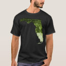 Buscar lata camisetas Familia