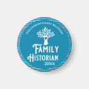 Buscar genealogía imanes Reunión familiar