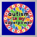 Buscar desorden posters Autismo