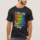 Buscar lgtb camisetas Orgullo
