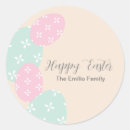 Buscar felices pascuas pegatinas Lindo