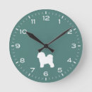 Buscar round arte Perro