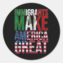 Buscar inmigrantes postales Republicano