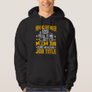 Buscar mineros sudaderas Trabajo