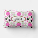 Buscar power cojines Retro