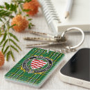 Buscar irish llaveros Navidades