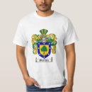 Buscar martínez Escudo