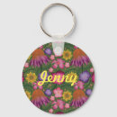 Buscar silvestre llaveros Rosa