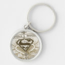 Buscar supergirl llaveros Zor el