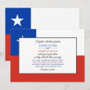 Buscar chileno República de chile