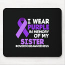 Buscar hermes alfombrillas de raton Conciencia