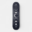 Buscar danza tablas de skate Gráfico