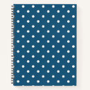 Buscar puntos libretas Azul