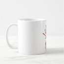 Buscar temblores tazas Rezar