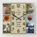 Buscar su propia imagen relojes de pared General y unisex