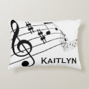 Buscar partitura musical cojines Clef agudo