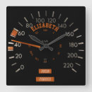 Buscar velocímetro posters Garaje