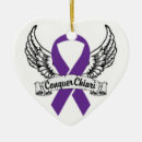 Buscar chiari Púrpura