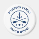 Buscar velero imanes Anclar