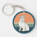 Buscar jack russell terrier llaveros Animal