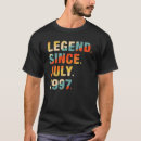 Buscar 25 de julio camisetas Años
