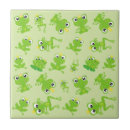 Buscar ranas azulejos Sapo