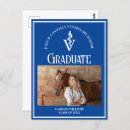 Buscar veterinarios postales Dvm