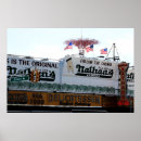 Buscar rueda posters Parque de atracciones