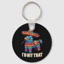 Buscar pinata llaveros Esqueleto