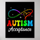 Buscar educación especial posters Conciencia de la discapacidad