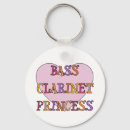 Buscar clarinetistas llaveros Banda